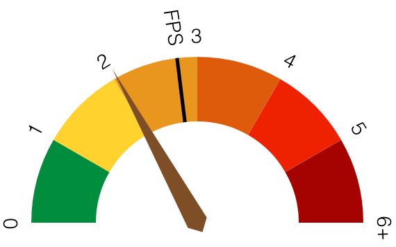 diagram-6